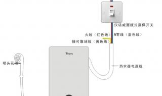 汉诺威热水器怎么清洗 汉诺威电热水器