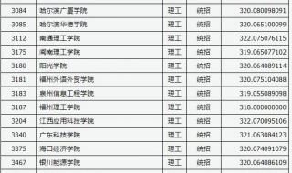 2021年江苏高考分数线一本和二本分数线多少河南 江苏二本大学分数线