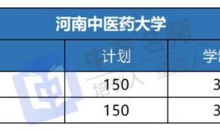 那些专升本的院校比较好 洛阳师范学院专升本