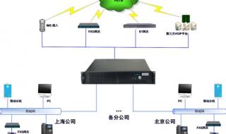 网络电话是否拨打固定电话 目前最好的网络电话