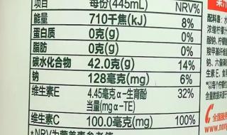 水溶c100会不会有假的 水溶c100怎么就成了神水