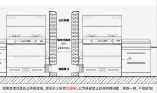 分体集成灶安装尺寸 集成灶安装尺寸示意图