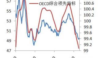 中国和日本老龄化社会的相同点 日本老龄化程度第一